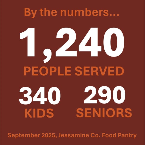 By the numbers - 08/2025